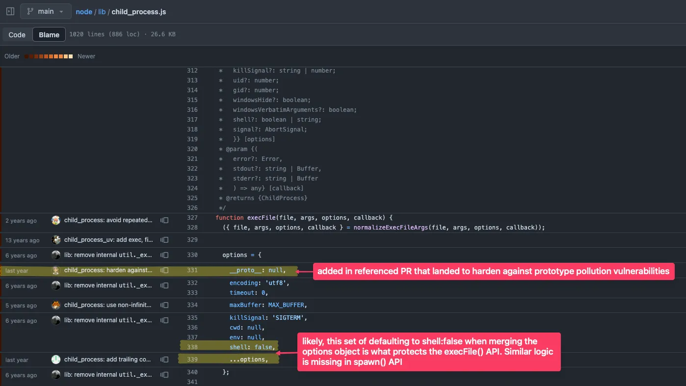 Uncovering a Prototype Pollution Regression in the core Node.js project