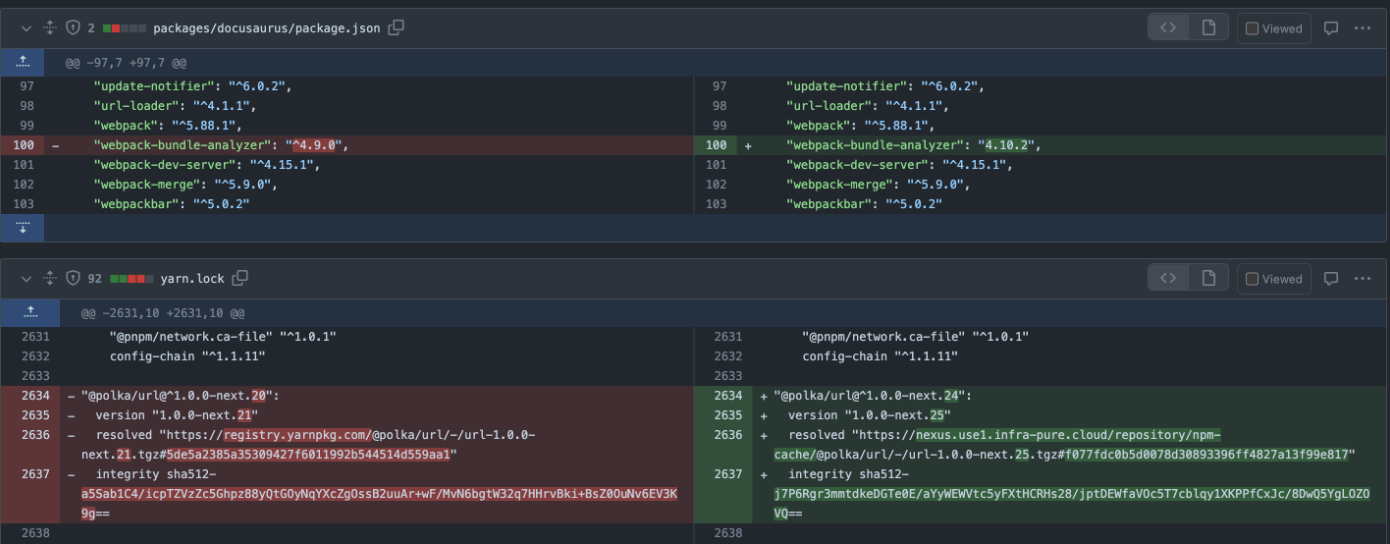 facebook docusaurus project lockfile injection story